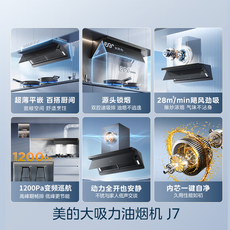 美的CXW-140-J7油烟机图片