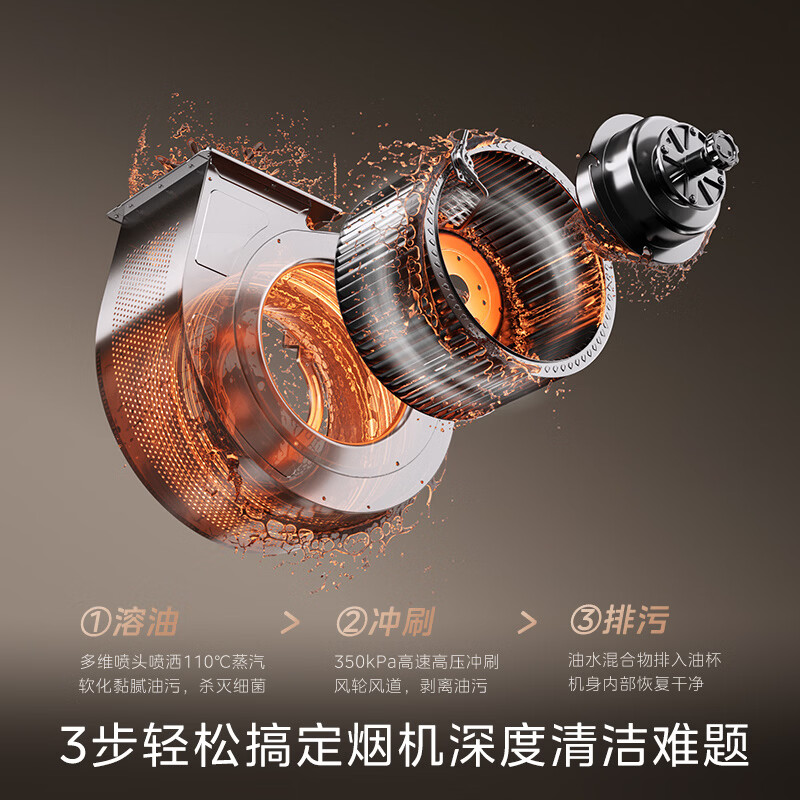 美的CXW-140-AK7 T油烟机图片