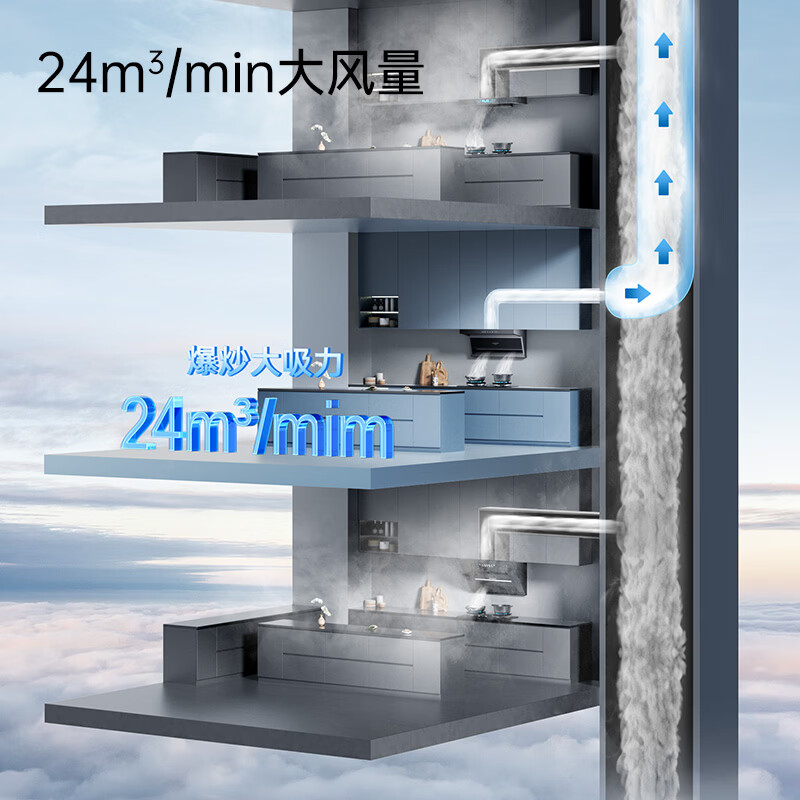 创维Y720油烟机图片