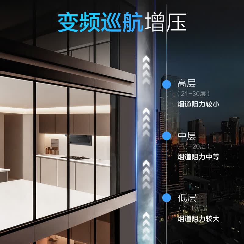 统帅F72+L2C油烟机图片