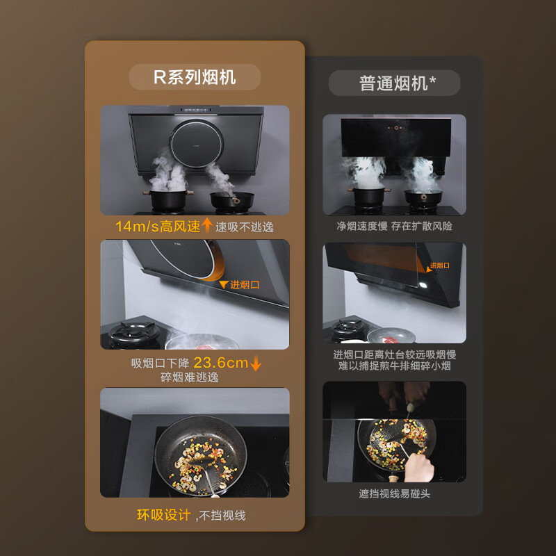 方太R1S油烟机图片