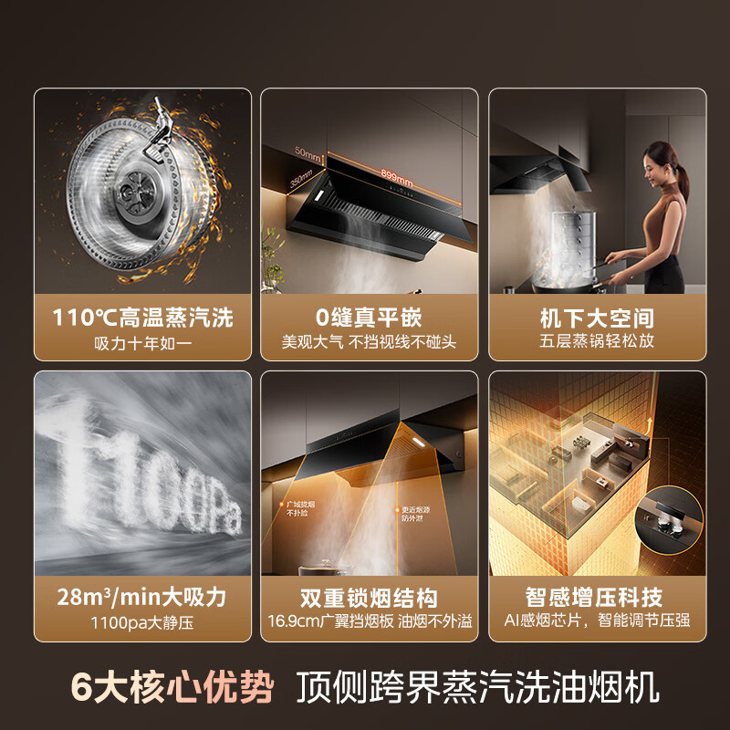美的NH529油烟机图片