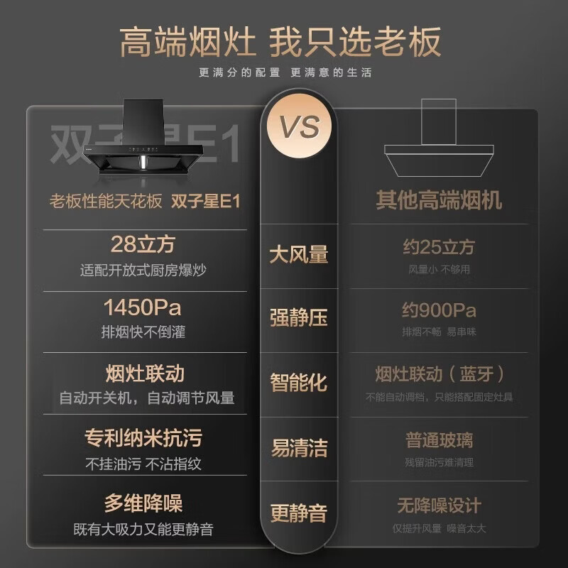 老板E1油烟机图片