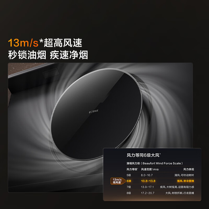方太R3油烟机图片