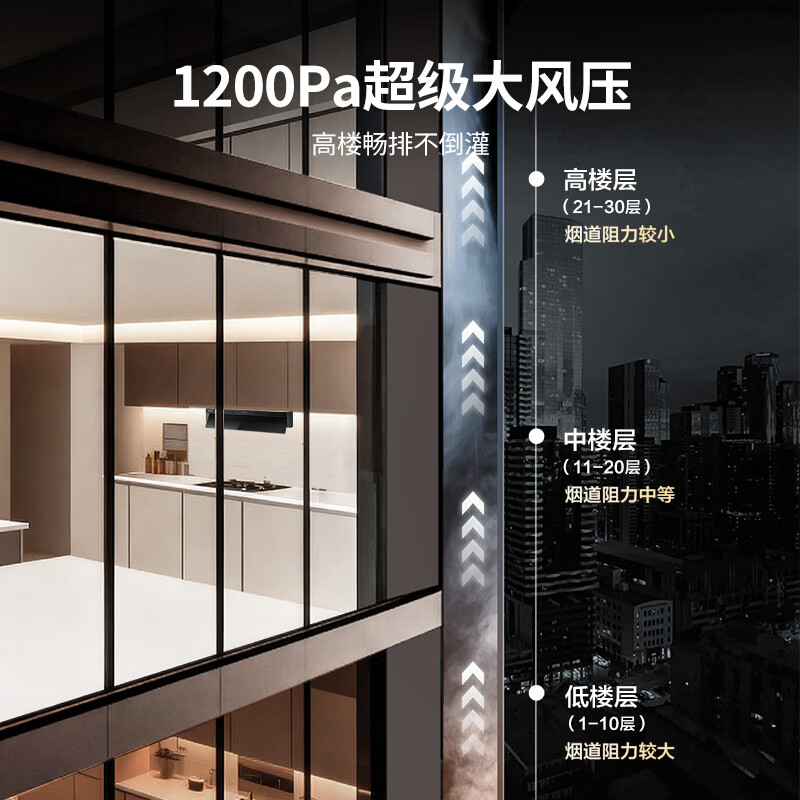 统帅V1-UD油烟机图片