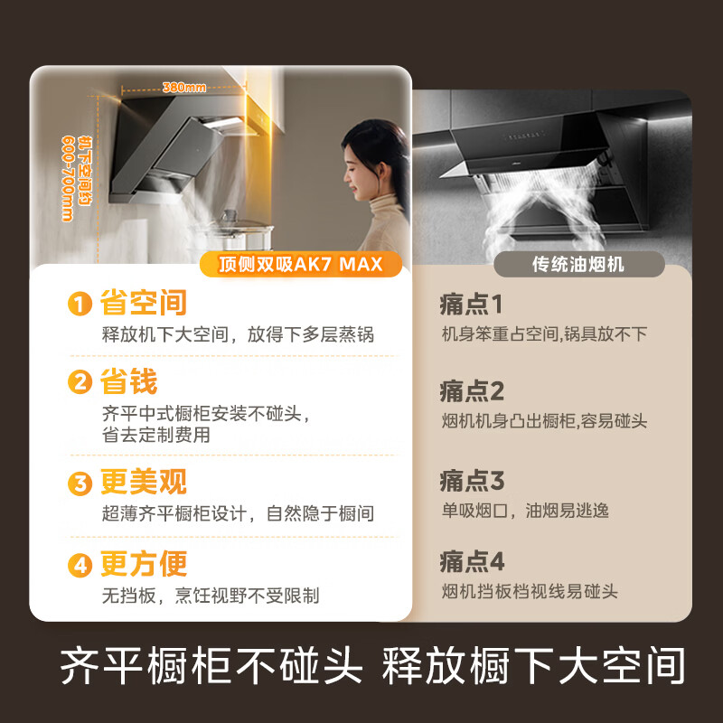 美的AK7MAX+Q529L-M油烟机图片