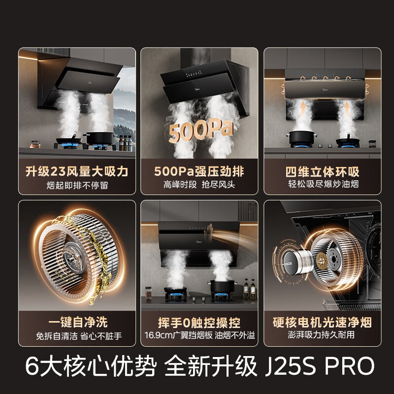美的CXW-280-J25S PRO油烟机图片