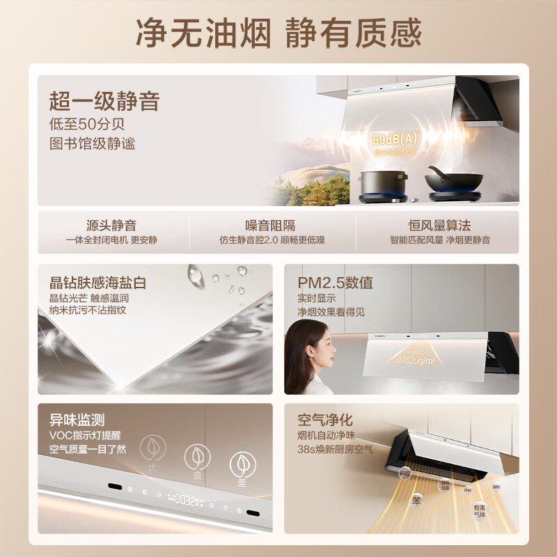 卡萨帝CXW-358-CDY5ProUD(海盐白)油烟机图片
