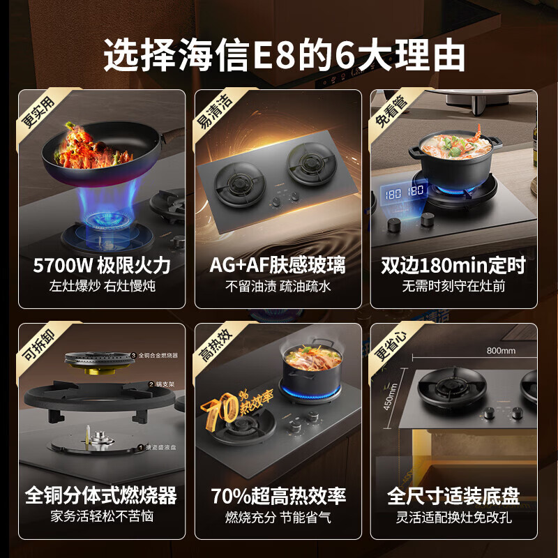 海信E8油烟机图片