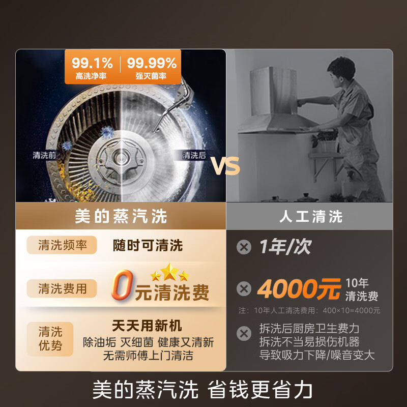 美的NH529油烟机图片
