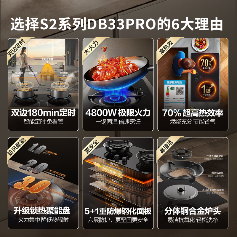 海信S2+DB33Pro油烟机图片