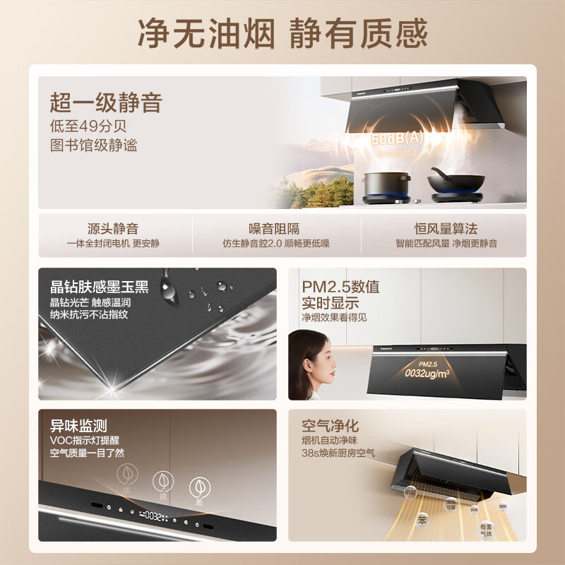 卡萨帝CXW-358-CDY5ProUD(黑)油烟机图片