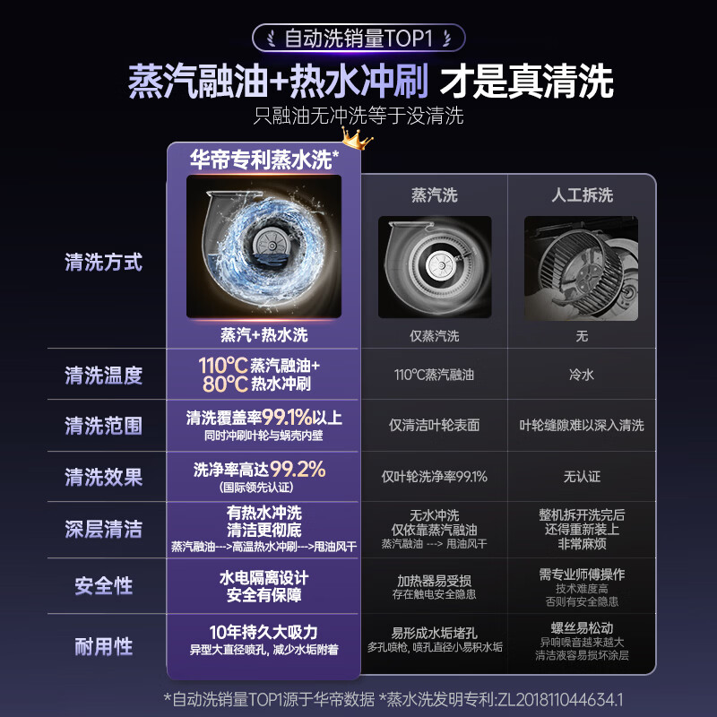 华帝K10油烟机图片