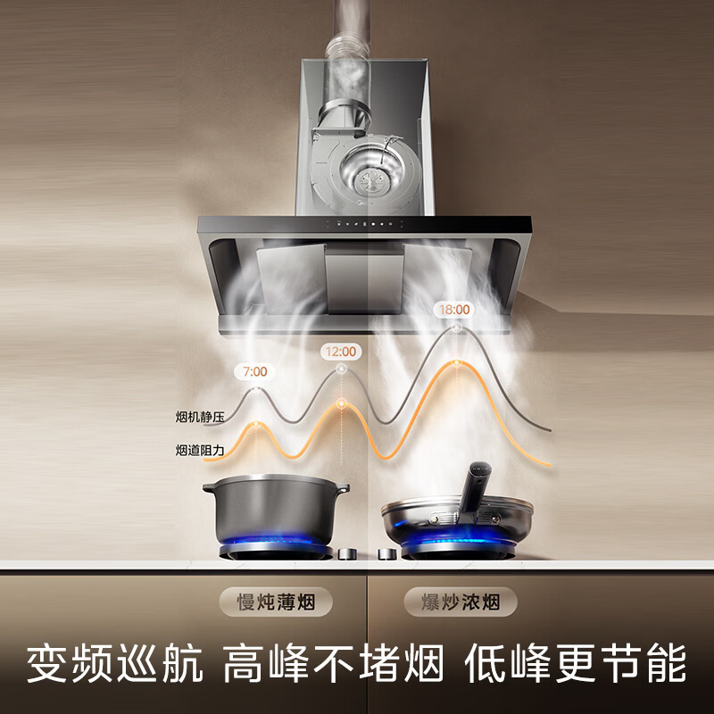 美的AK7 T+AK7油烟机图片