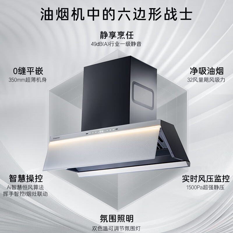 卡萨帝Y5Ultra(白)油烟机图片