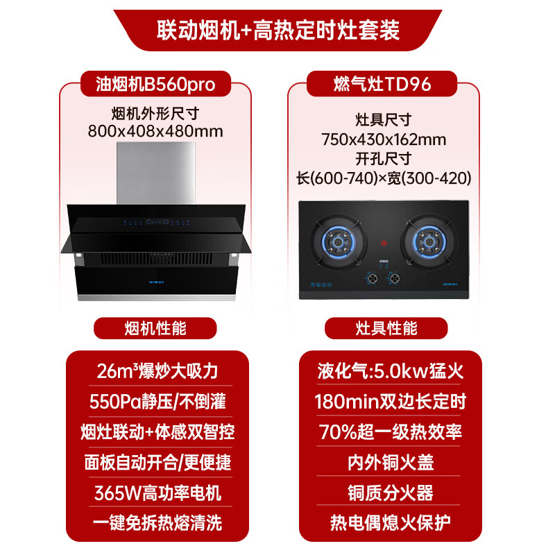 森太B560Pro+TD96A油烟机图片