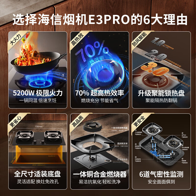 海信DT2Plus+DB31Max油烟机图片
