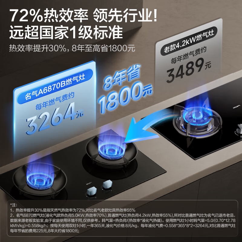 名气Q10+6870+R5A38油烟机图片