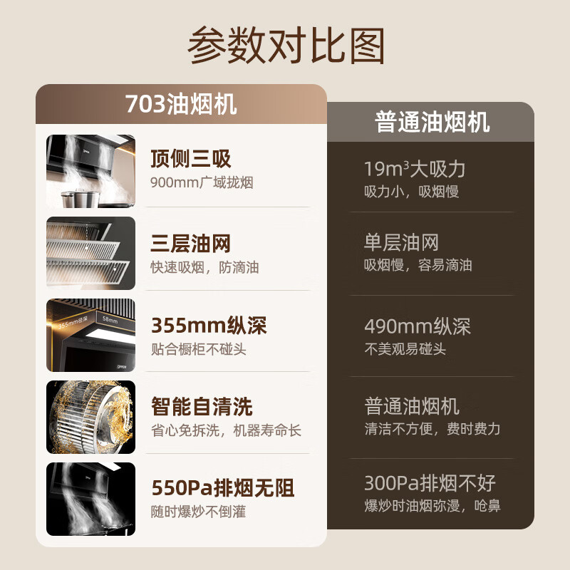 欧派MD703+HD70-Y油烟机图片