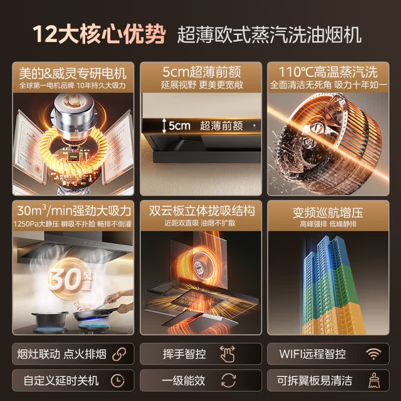 美的CXW-140-AK9 T油烟机图片
