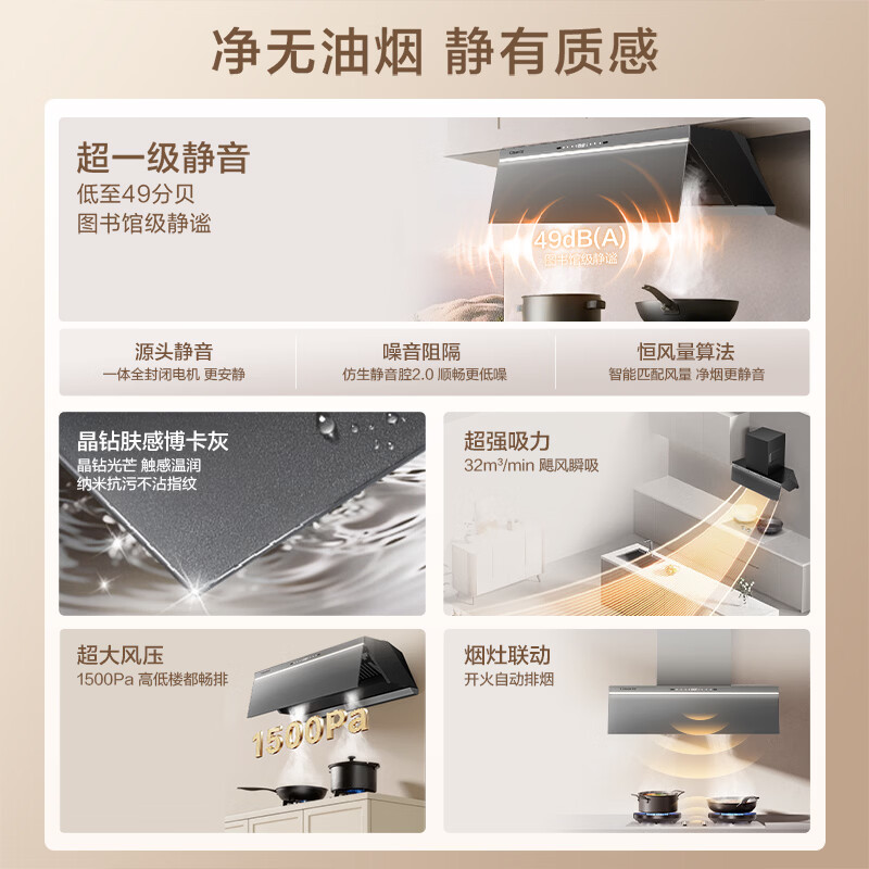卡萨帝Y5Ultra油烟机图片