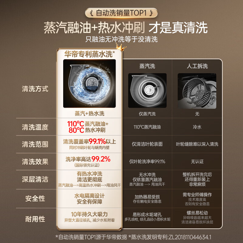 华帝i11K9G油烟机图片