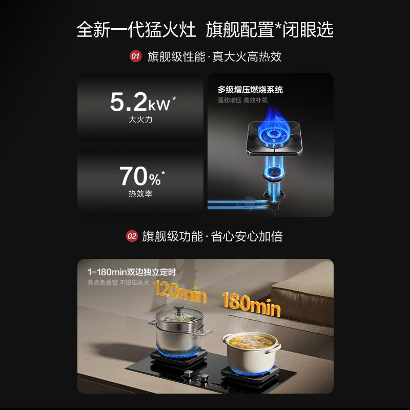 方太F5S+TF27BD油烟机图片