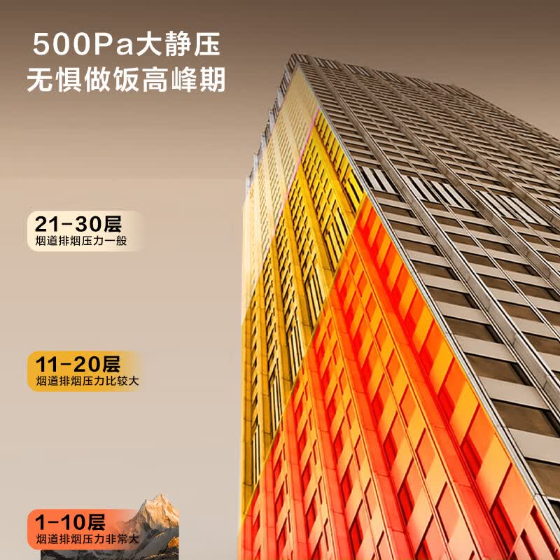 海尔T11Pro油烟机图片