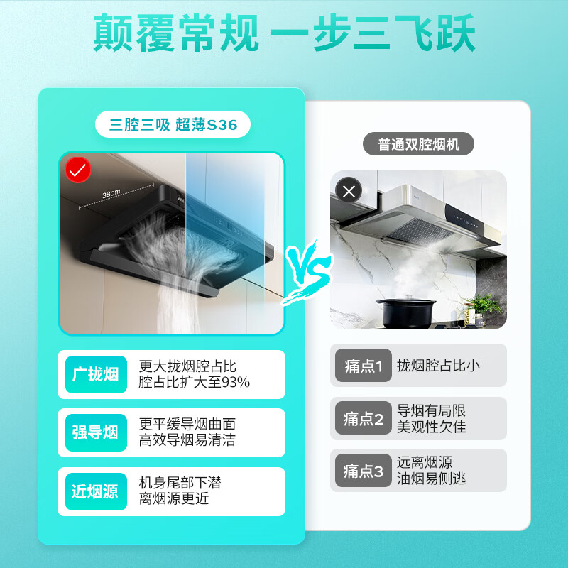 华帝S36+123D+3015油烟机图片