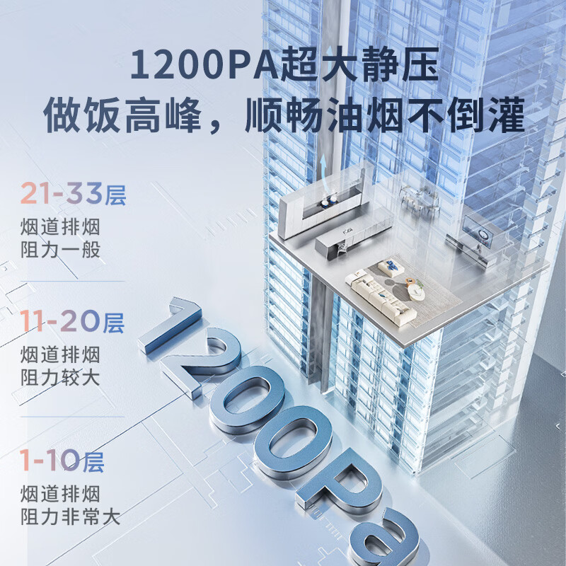 美的H71MAX油烟机图片
