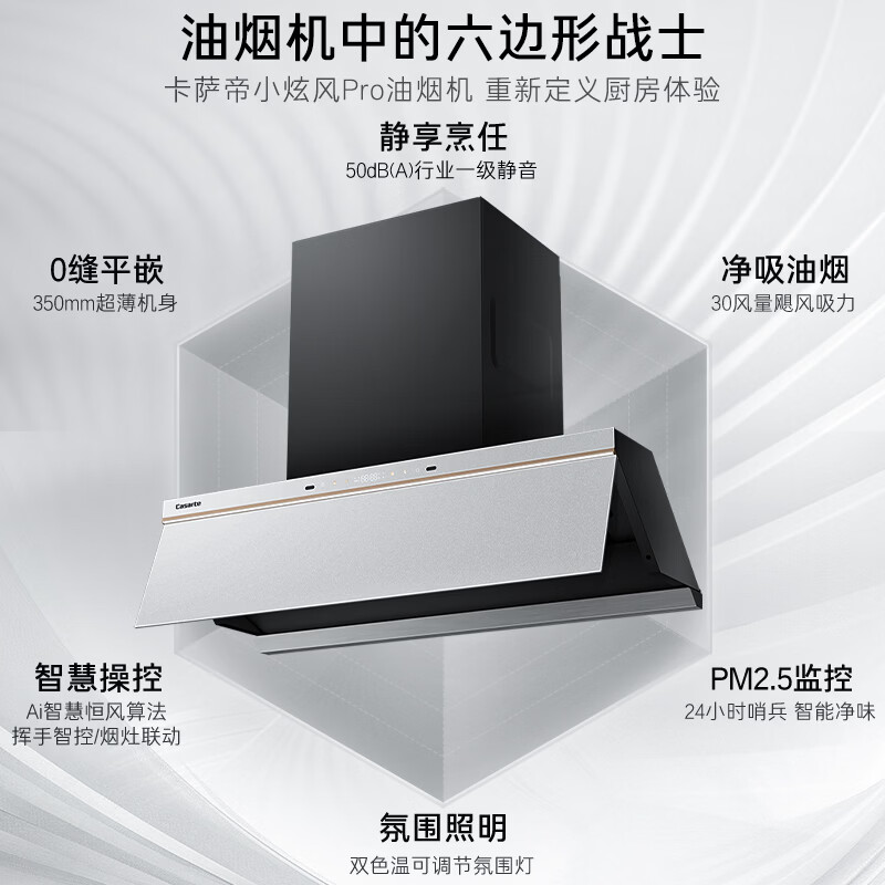 卡萨帝CXW-358-CDY5ProUD(海盐白)油烟机图片