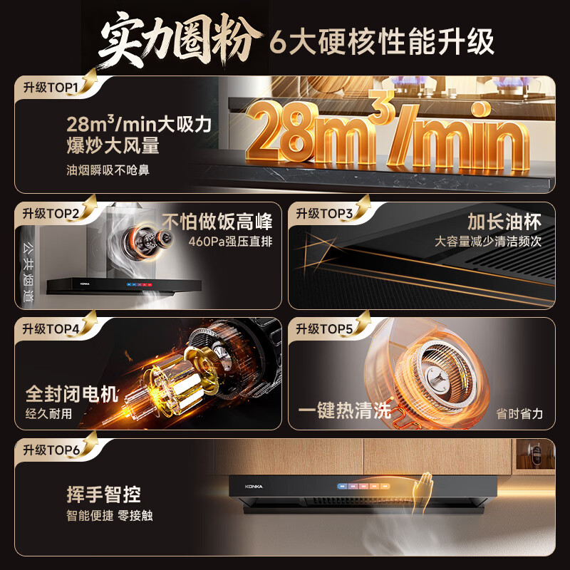 康佳CXW-330-KT55(PRO)油烟机图片