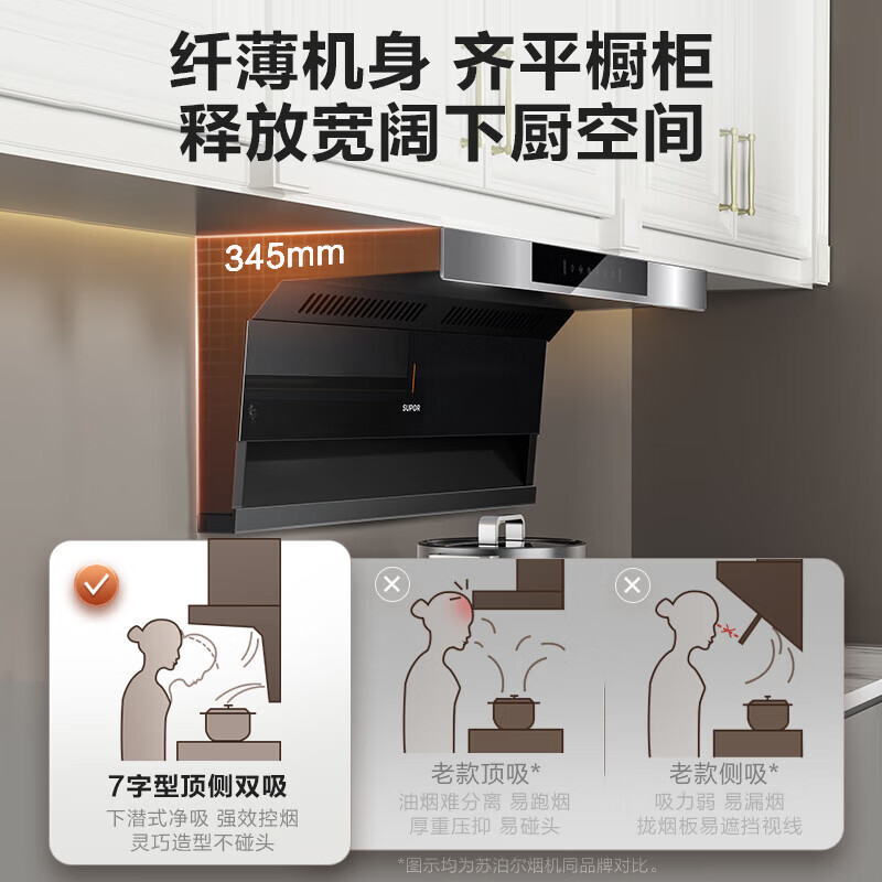 苏泊尔DL11+DS35S油烟机图片