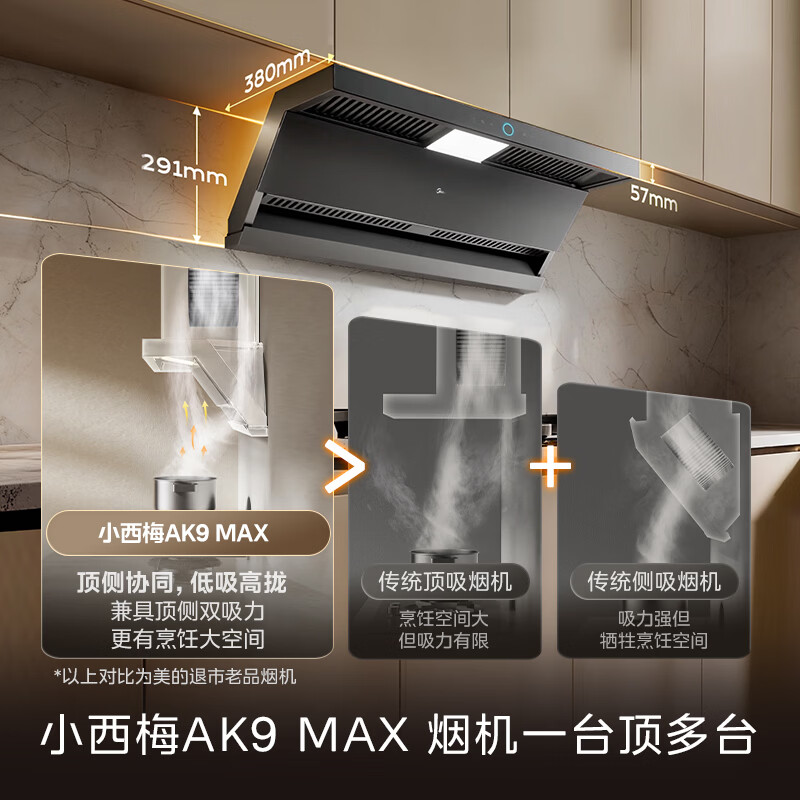 美的AK7MAX+AK11油烟机图片