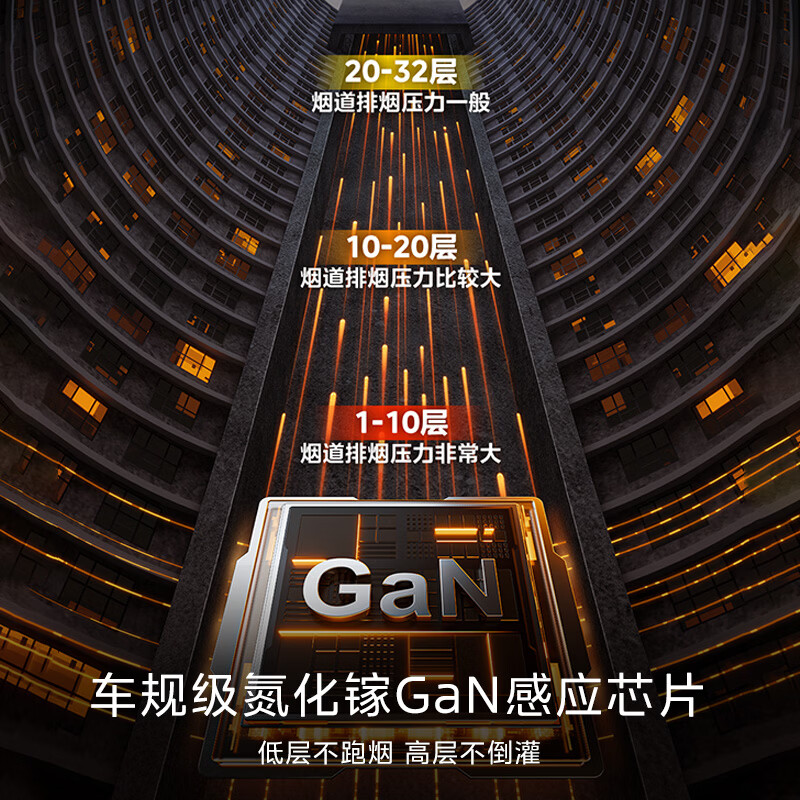 美的AK10油烟机图片