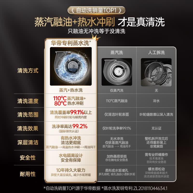 华帝i11S66P油烟机图片