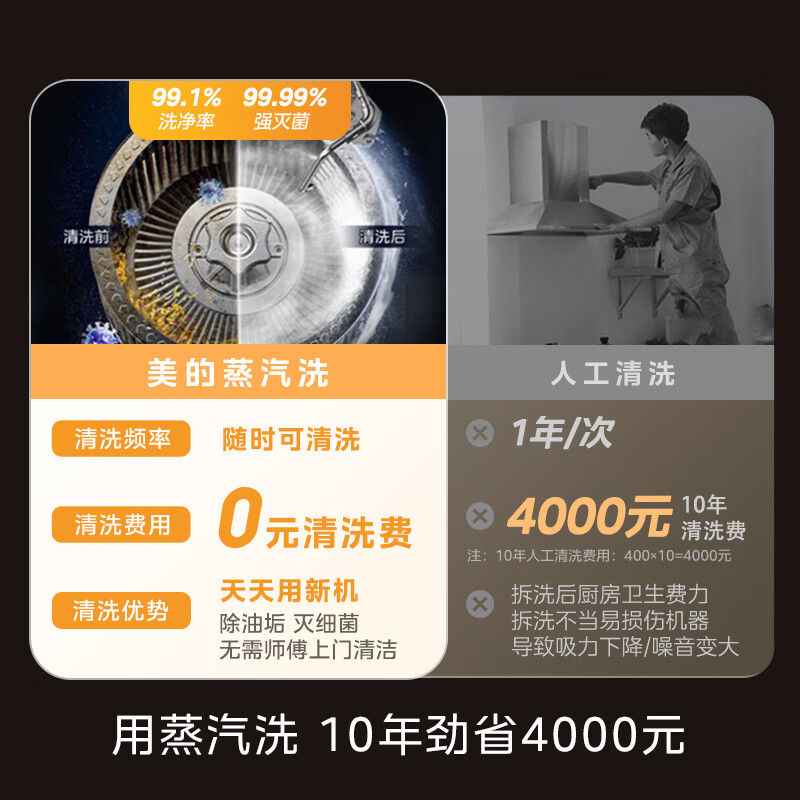 美的AK7MAX+AK11油烟机图片