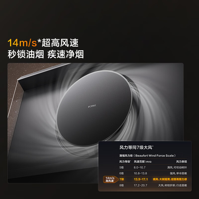 方太R1S油烟机图片