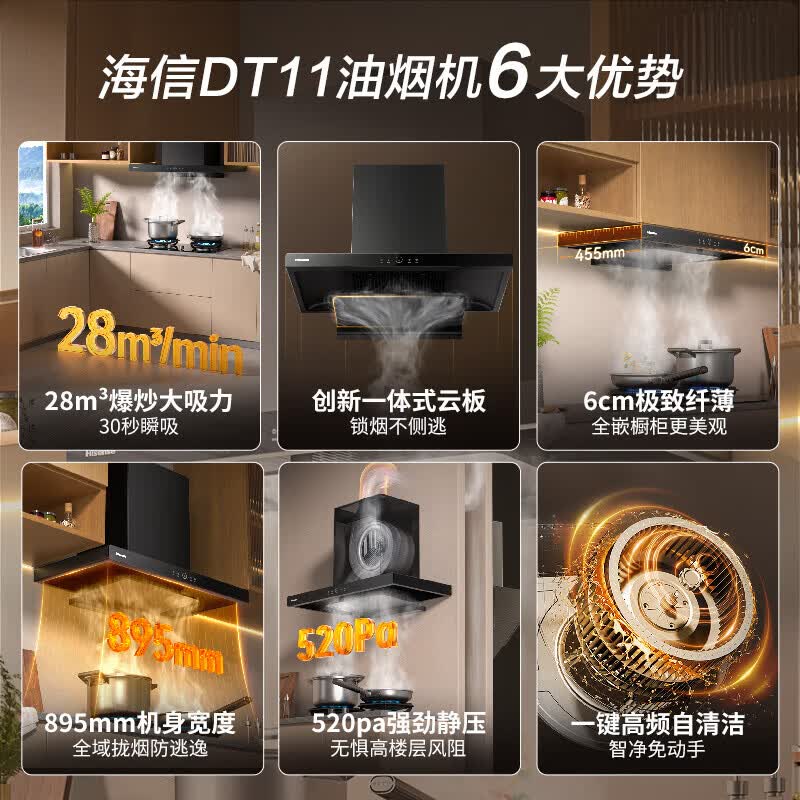 海信DT11+DB33Pro油烟机图片