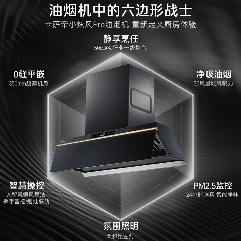 卡萨帝CXW-358-CDY5ProUD(黑)油烟机图片