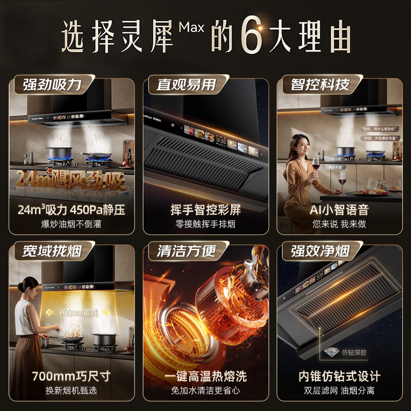 荣事达T811A油烟机图片
