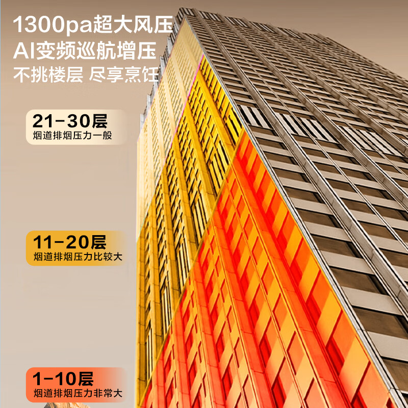 海尔966+H70A油烟机图片