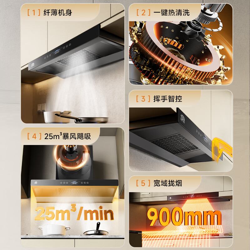 容声CXW-238-RST31+JZT-RLB10T油烟机图片