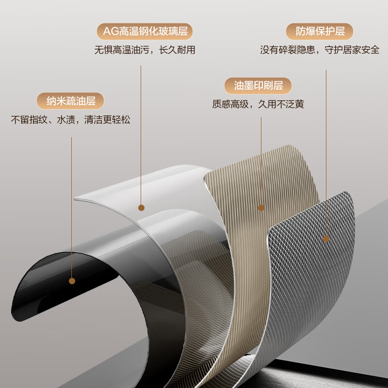 卡萨帝CXW-358-CDY5ProUD(黑)油烟机图片