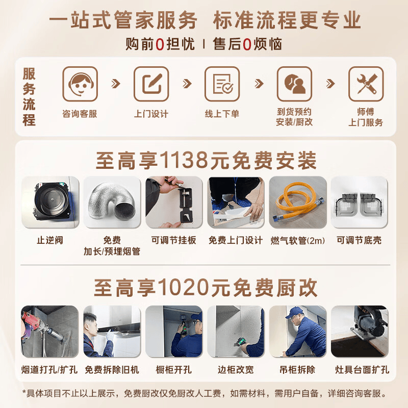 卡萨帝CXW-358-CDY5ProUD(海盐白)油烟机图片