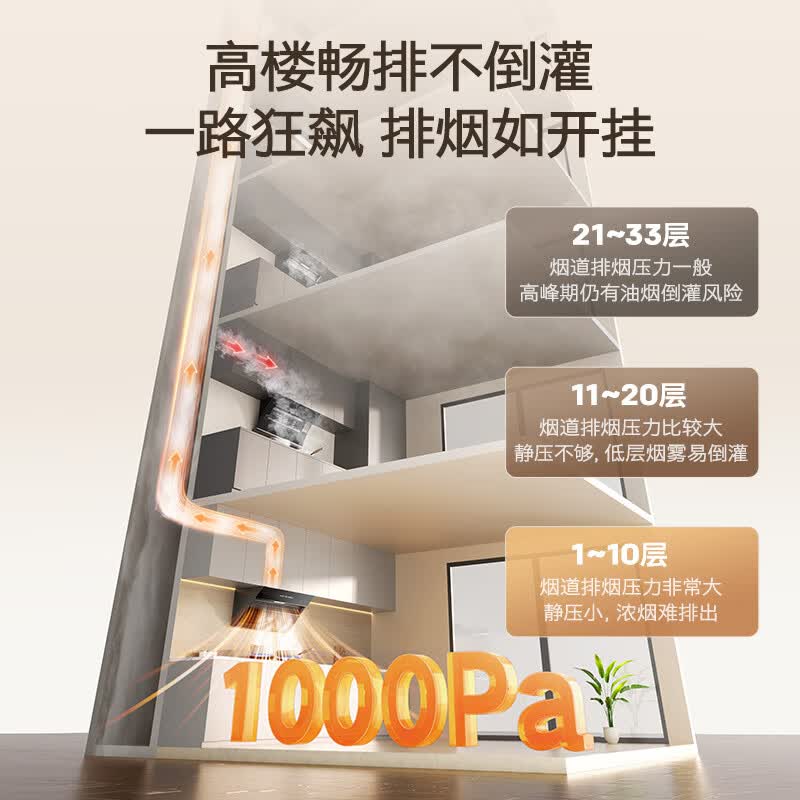 创维Y137油烟机图片