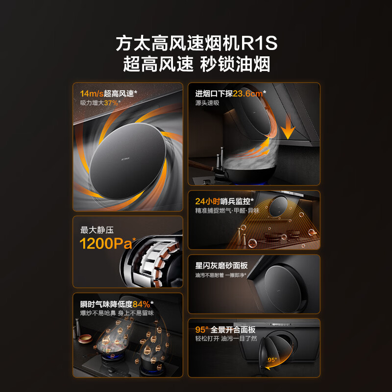 方太R1S油烟机图片