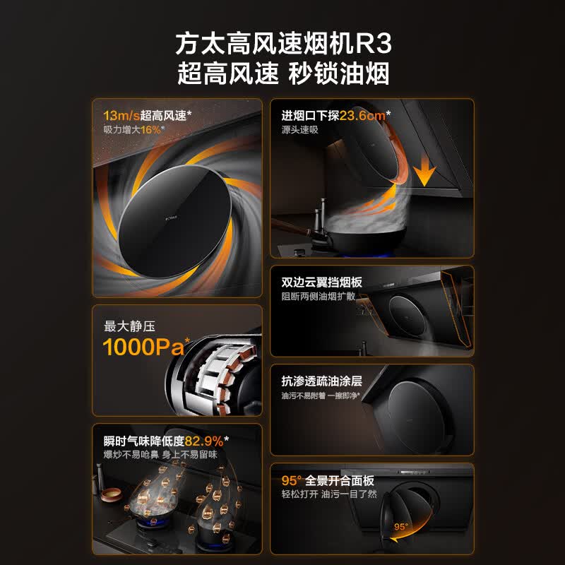 方太R3油烟机图片