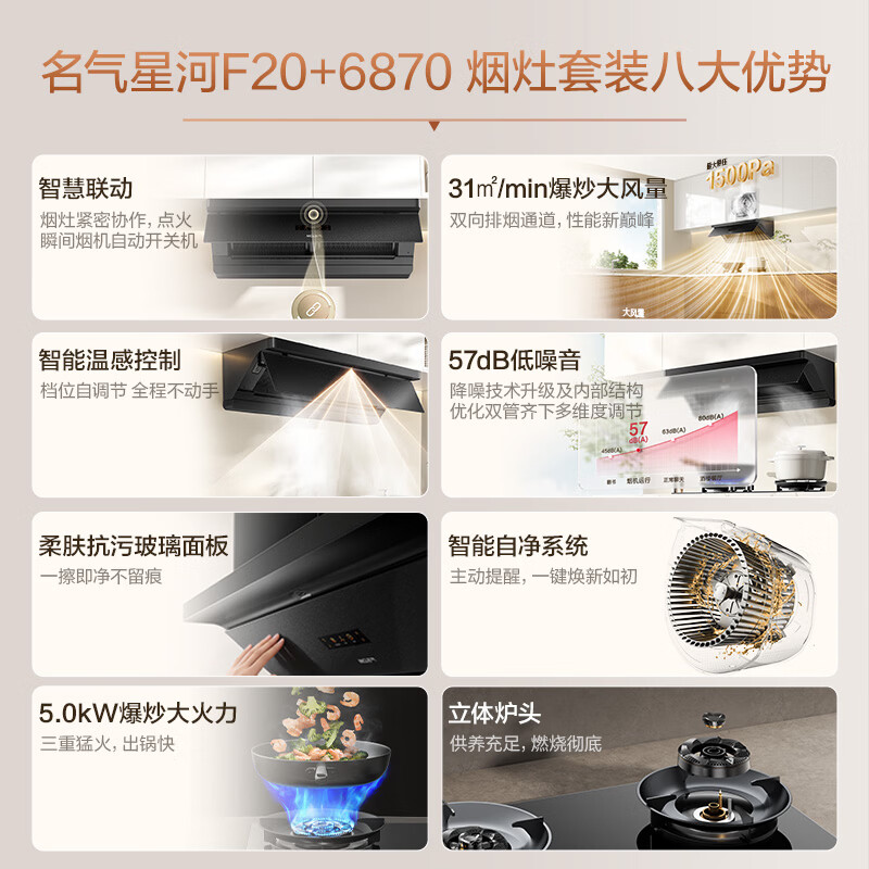 名气F20+6870+J10油烟机图片