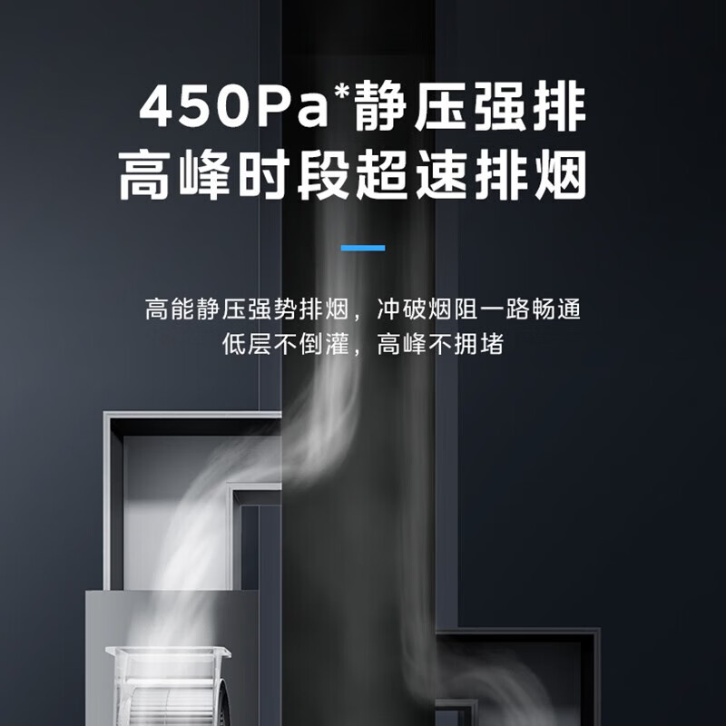 美的DP55+A8油烟机图片